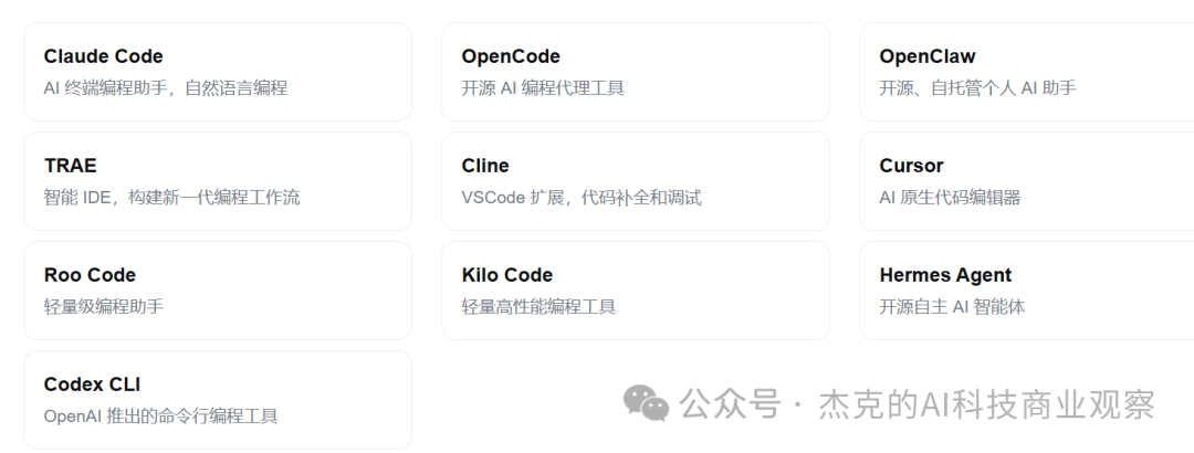AI 智能体中美大混战:实测一圈后,我最后留下了Codex