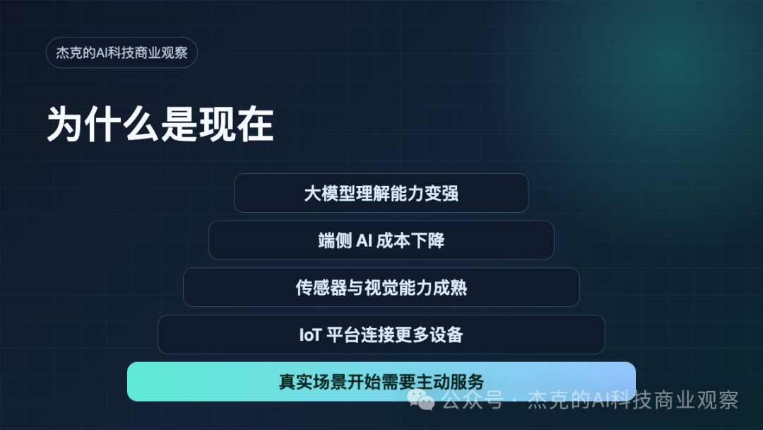 AI 正在从屏幕里走出来:智能硬件的机会,才刚刚开始