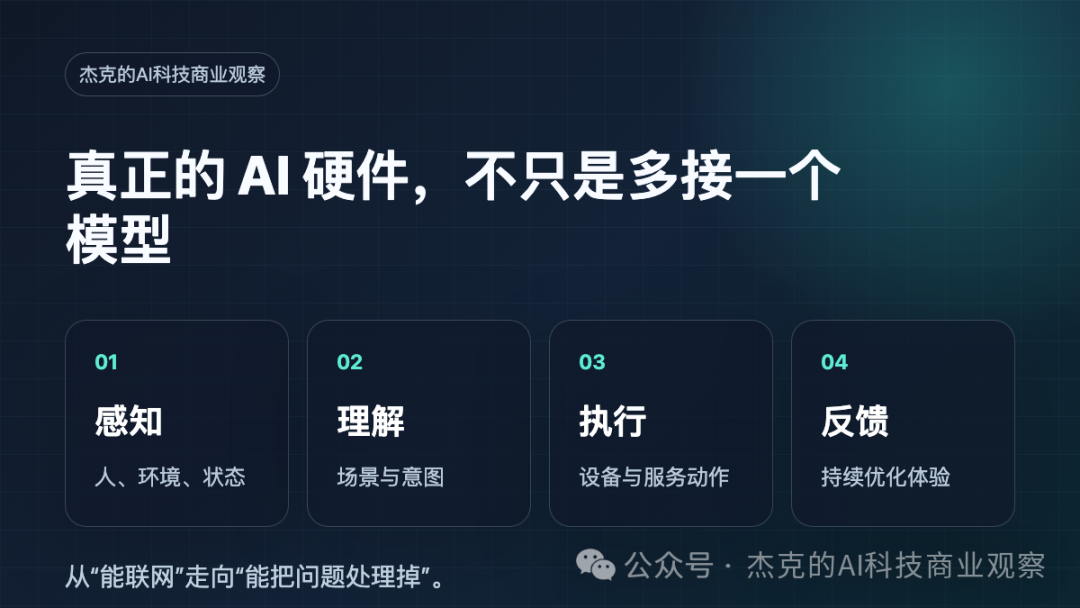 AI 正在从屏幕里走出来:智能硬件的机会,才刚刚开始