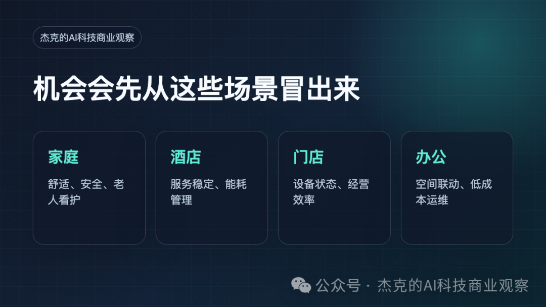 AI 正在从屏幕里走出来:智能硬件的机会,才刚刚开始